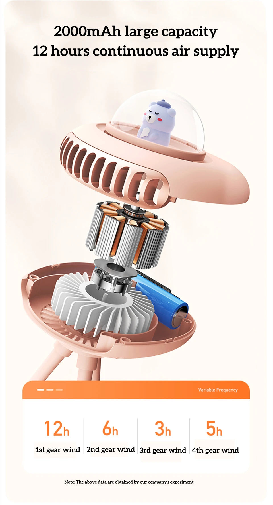 Safe Bladeless Baby Stroller Fan